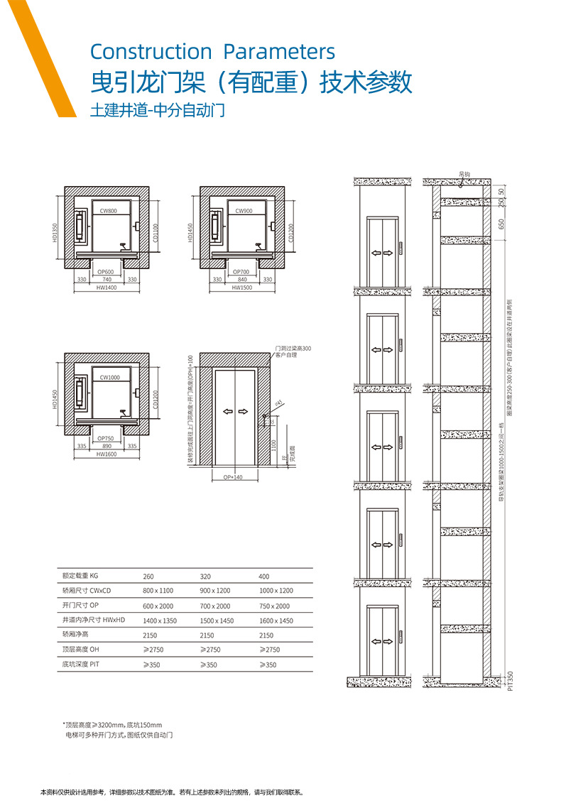 13-曳引龙门架-有配重-土建井道-井道示意图.jpg