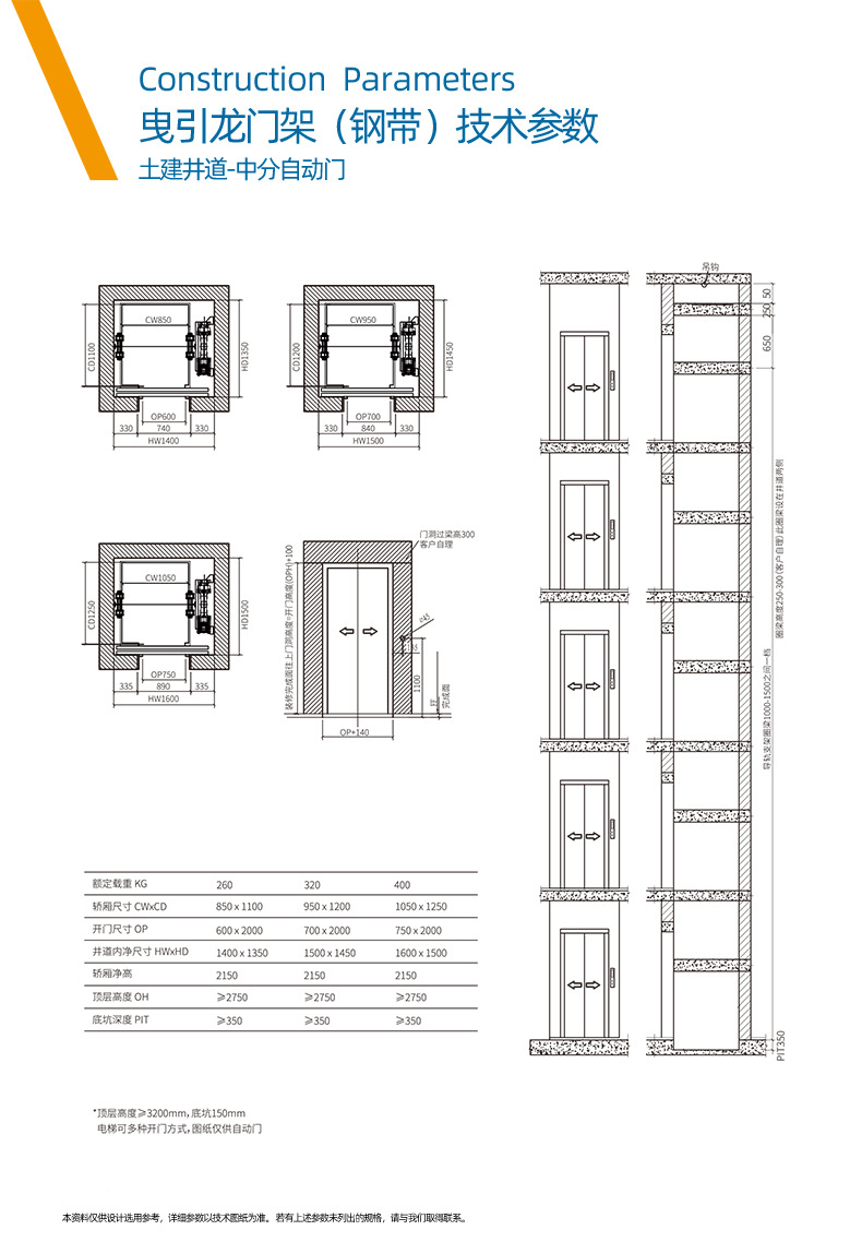 15-曳引龙门架-钢带-土建井道-井道示意图.jpg