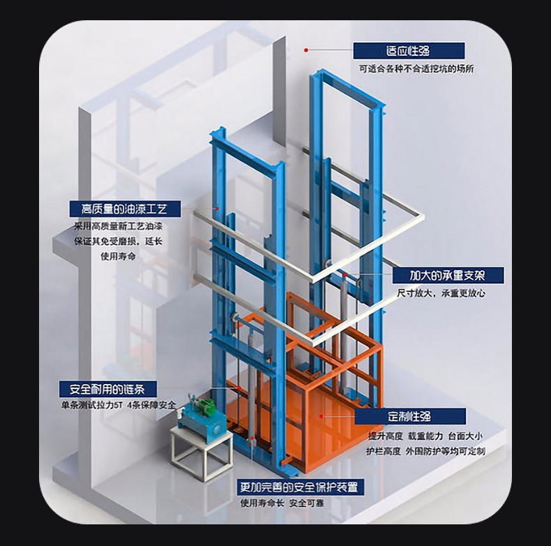 货梯-信屹 (6).png