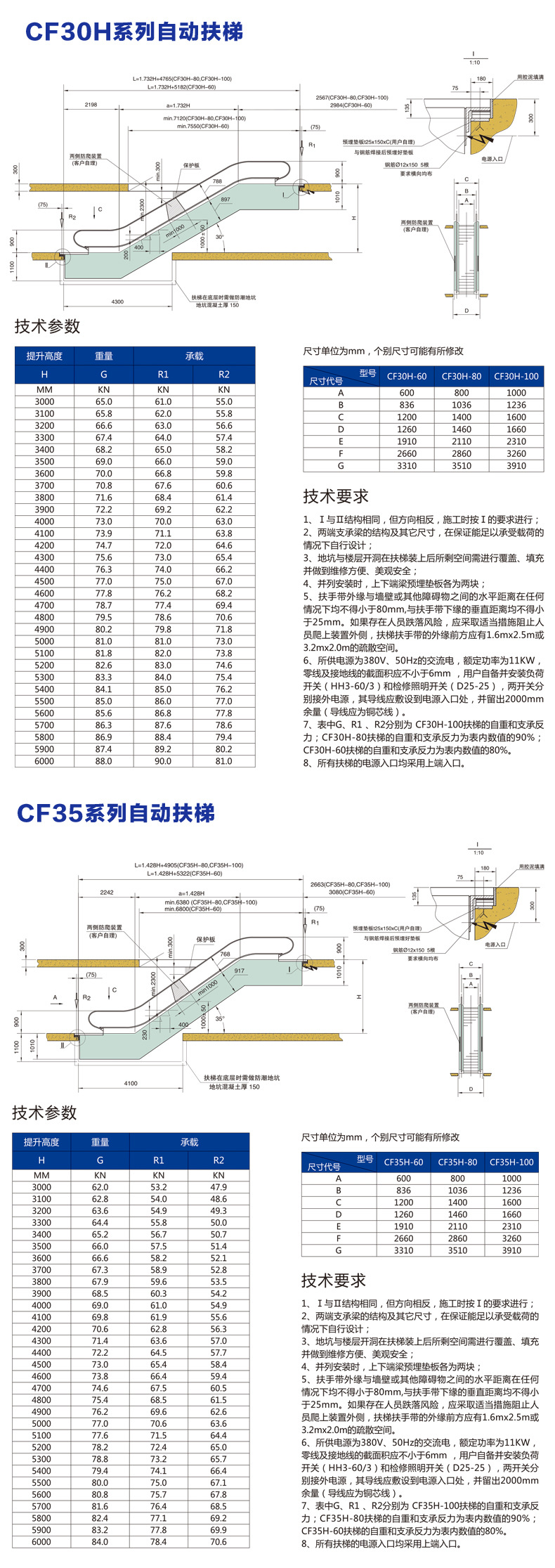 客梯详情_08