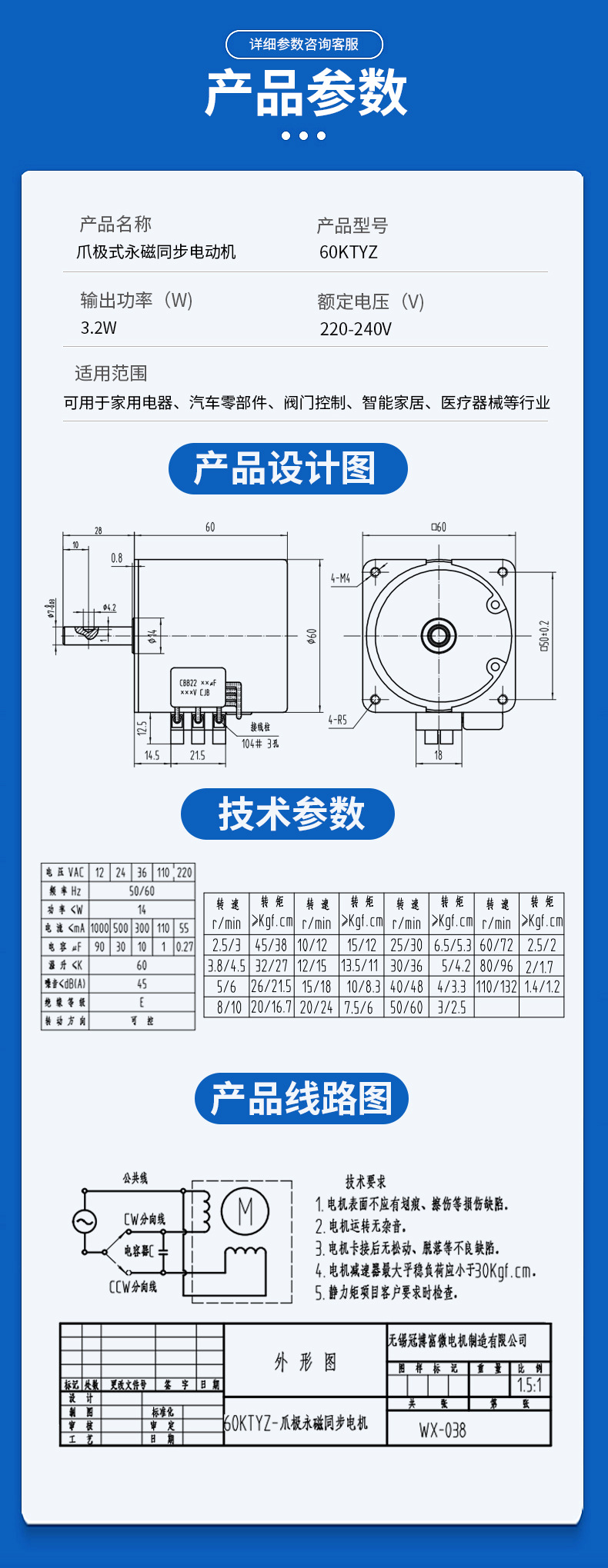 详情页模板_05