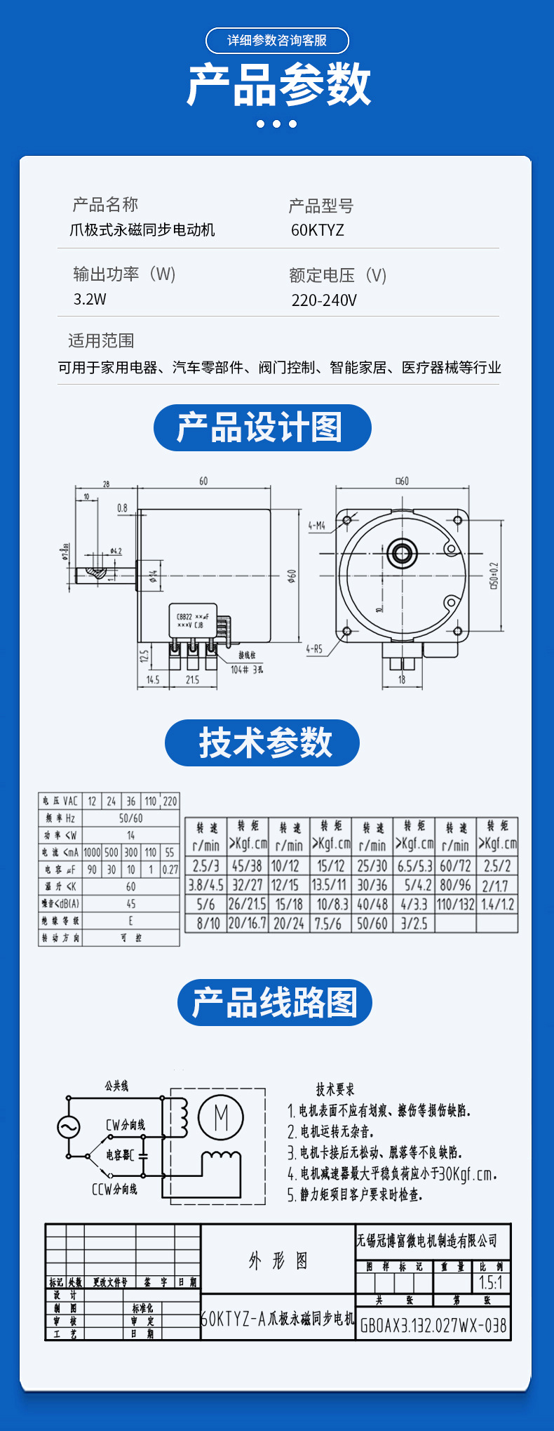 详情页模板_05